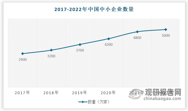 kaiyun官方网站打印机应用场景日益丰富 小型打印机市场有望突破百亿(图4)
