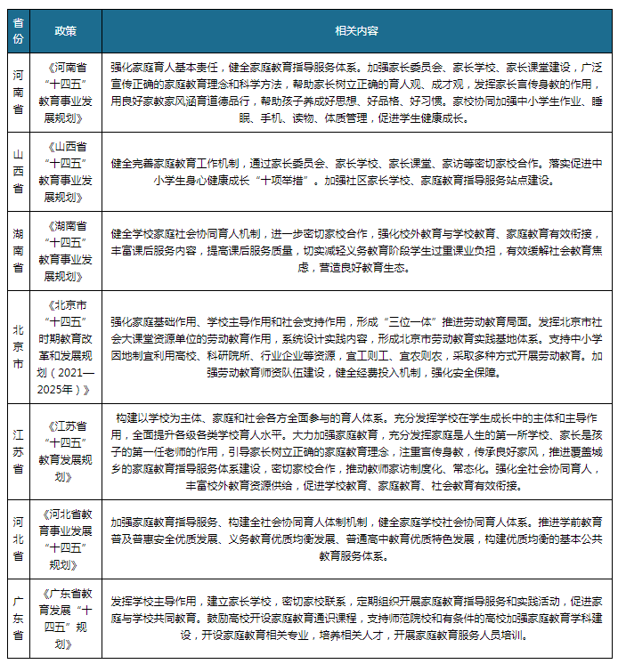kaiyun官方网站打印机应用场景日益丰富 小型打印机市场有望突破百亿(图10)