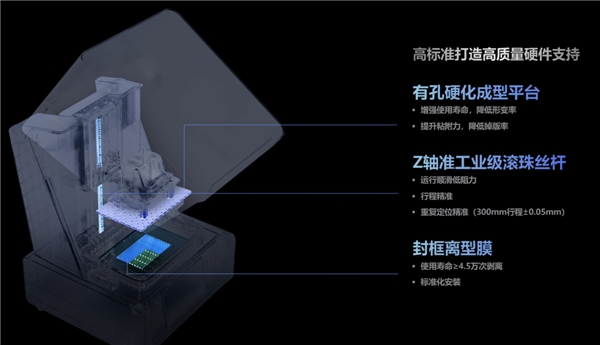 一站式造物黑格光固化3D打印机点亮你的每个想法KAIYUN(图3)