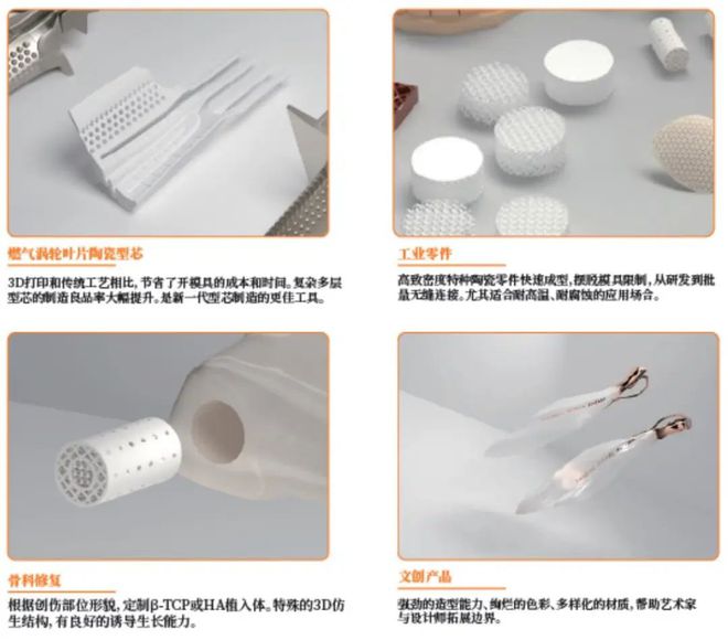 30台陶瓷光固化3D打印机年产50万件十维科技在佛KAIYUN山开工厂(图5)