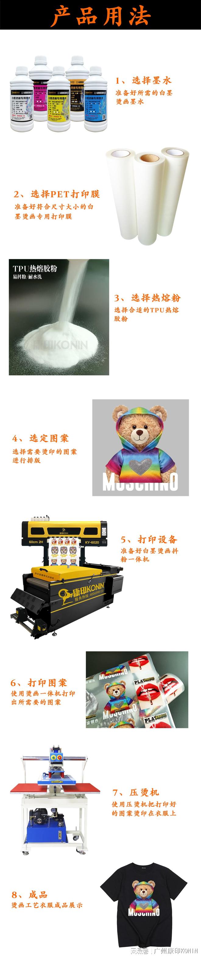 有什么办法可以提KAIYUN高白墨烫画打印机印花产品的质量(图1)