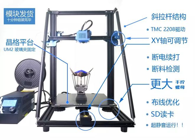 推荐几款入门级3D打印机KAIYUN(图2)