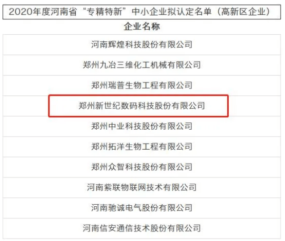 郑州新世纪KAIYUN携全体员工给大家拜年啦(图1)