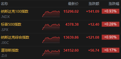 【IPO】中芯集成5G用滤波器已在客户终端验证;KAIYUN(图11) 【IPO】中芯集成5G用滤波器已在客户终端验证;KAIYUN(图11)