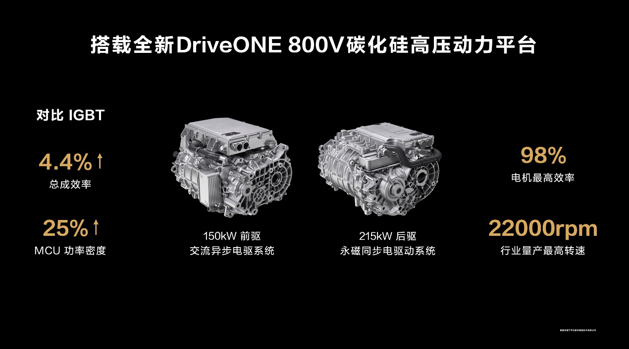 智界S7正式发布首发多项华为黑科技开启纯电轿车新时代(图5) 智界S7正式发布首发多项华为黑科技开启纯电轿车新时代(图5)
