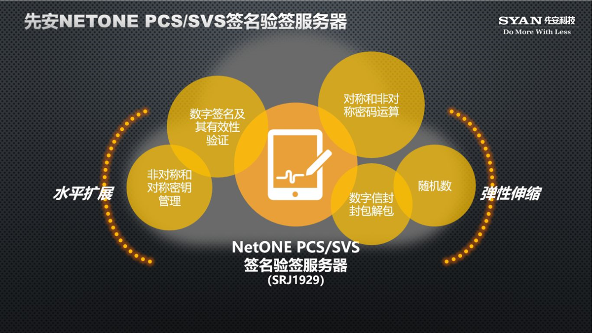 芯生态 持续拓展应用空间 兆芯CPU近期适配产品速览(图6) 芯生态 持续拓展应用空间 兆芯CPU近期适配产品速览(图6)